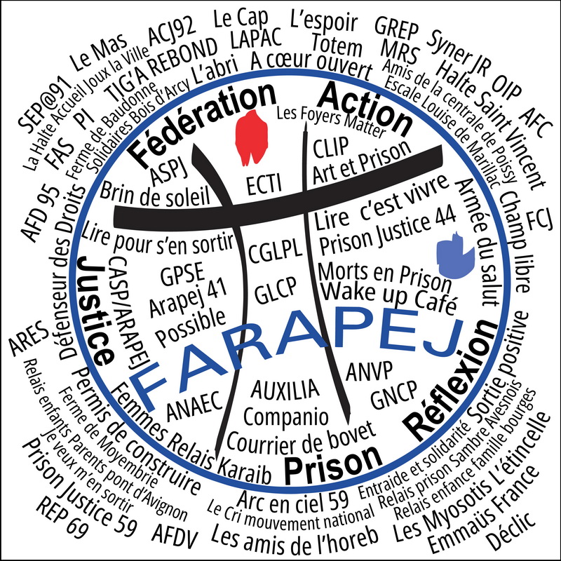FARAPEJ adhérents et partenaires